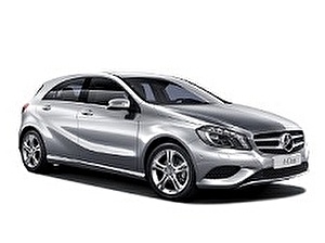 Подбор шин на Mercedes A-Class 2015