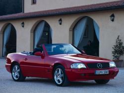 Размер колёс на Mercedes SL-Class 1995 Подбор шин на Mercedes SL-Class 1995