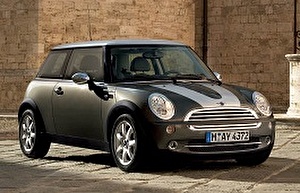 Подбор шин на Mini Cooper 2002