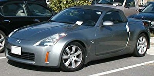 Подбор шин на Nissan 350Z Roadster 2006