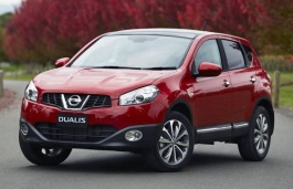 Размер колёс на Nissan Dualis 2010 Подбор шин на Nissan Dualis 2010