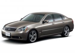Размер колёс на Nissan Fuga 2008 Подбор шин на Nissan Fuga 2008