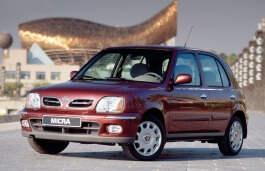Размер колёс на Nissan Micra 2002 Подбор шин на Nissan Micra 2002