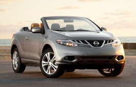 Размер колёс на Nissan Murano 2015 Подбор шин на Nissan Murano 2015
