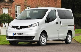 Подбор шин на Nissan NV200 2015