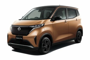 Размер колёс на Nissan Sakura 2025 Подбор шин на Nissan Sakura 2025