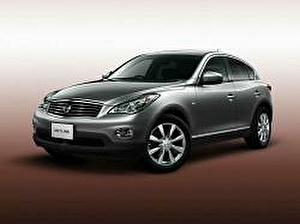 Размер колёс на Nissan Skyline Crossover 2016 Подбор шин на Nissan Skyline Crossover 2016