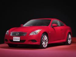 Размер колёс на Nissan Skyline 2008 Подбор шин на Nissan Skyline 2008