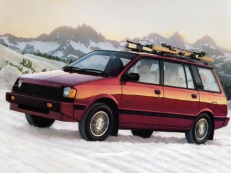 Размер колёс на Plymouth Colt 1988 Подбор шин на Plymouth Colt 1988