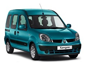 Подбор шин на Renault Kangoo 1997