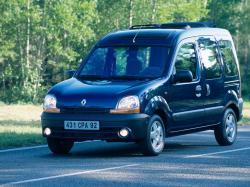 Размер колёс на Renault Kangoo 2001 Подбор шин на Renault Kangoo 2001