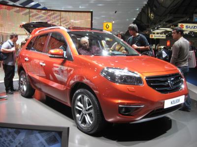 Размер колёс на Renault Koleos 2011 Подбор шин на Renault Koleos 2011