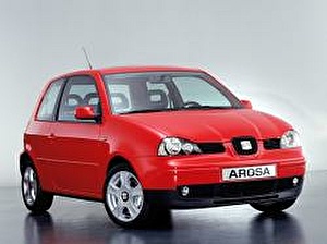 Подбор шин на Seat Arosa 2000