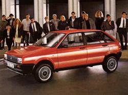 Размер колёс на Seat Ibiza 1987 Подбор шин на Seat Ibiza 1987