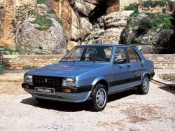 Размер колёс на Seat Malaga 1988 Подбор шин на Seat Malaga 1988