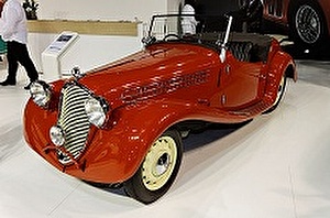 Подбор шин на Skoda Rapid 1940