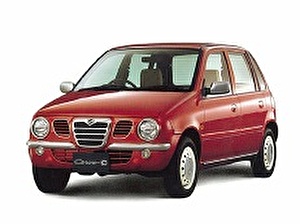 Подбор шин на Suzuki Cervo Classic 1996
