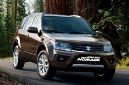 Размер колёс на Suzuki Grand Nomade 2017 Подбор шин на Suzuki Grand Nomade 2017