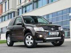 Размер колёс на Suzuki Grand Vitara 2015 Подбор шин на Suzuki Grand Vitara 2015