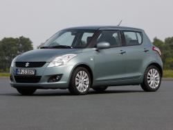 Размер колёс на Suzuki Swift 2012 Подбор шин на Suzuki Swift 2012