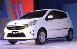 Размер колёс на Toyota Agya 2013 Подбор шин на Toyota Agya 2013