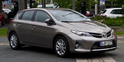 Размер колёс на Toyota Auris 2013 Подбор шин на Toyota Auris 2013