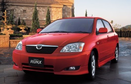 Размер колёс на Toyota Corolla Runx 2002 Подбор шин на Toyota Corolla Runx 2002