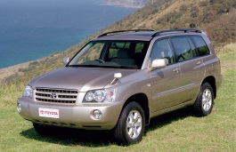 Размер колёс на Toyota Kluger 2006 Подбор шин на Toyota Kluger 2006