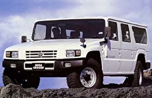 Подбор шин на Toyota Mega Cruiser 1996