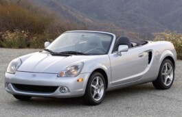Размер колёс на Toyota MR2 Roadster 2000 Подбор шин на Toyota MR2 Roadster 2000