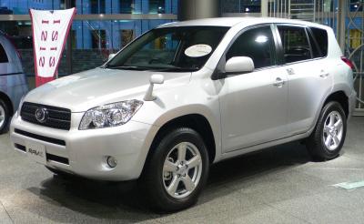 Подбор шин на Toyota RAV4 2005