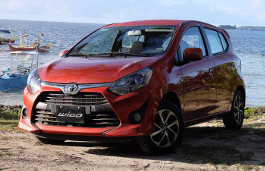 Размер колёс на Toyota Wigo 2019 Подбор шин на Toyota Wigo 2019