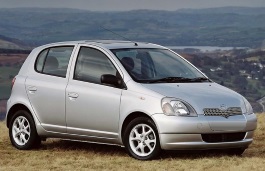 Размер колёс на Toyota Yaris 2005 Подбор шин на Toyota Yaris 2005