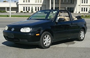 Подбор шин на Volkswagen Golf Cabriolet 1998