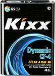 Kixx Dynamic CF-4 Kixx Dynamic CF-4