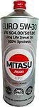Mitasu MJ-210 Euro Diesel LL Mitasu MJ-210 Euro Diesel LL