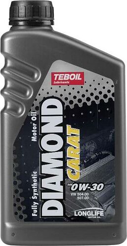 Teboil Diamond Carat