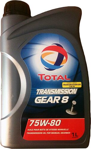 Total Transmission Gear 8