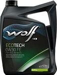Wolf Ecotech Wolf Ecotech