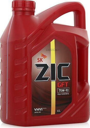 ZIC GFT