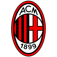 Сотрудничество с AC Milan