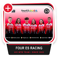 Сотрудничество с Four ES Racing Team