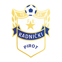 Сотрудничество с FK Radnicki Pirot