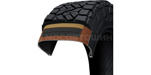 Технология Усиленная конструкция Nitto Tough Технология Усиленная конструкция Nitto Tough