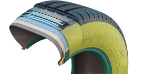 Технология Для экстремальной долговечности боковины шины Nokian Hakka Van усилены арамидным волокном по оригинальной технологии Nokian Tyres. Будьте уверены, что шина может противостоять ударам и другим внешним воздействиям, которые возникают при движении. Арамидное волокно придает боковине дополнительную жесткость и прочность для еще более надежной защиты от ударов и порезов, и может даже предотвратить повреждение шины.