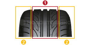 Технология Повышенная жесткость рисунка протектора обеспечивает более четкую управляемость. Оптимизированная площадь контакта с поверхностью. Снижает шум от шины и повышает бесшумность езды.<br /><br />1) 30 шагов<br />2) 60 шагов