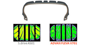 Технология - Профиль, адаптированный к ADVAN Sport V105<br />- Улучшение стабильности рулевого управления в диапазоне высоких скоростей по требованию европейских автопроизводителей<br />- Улучшение оптимизации контакта с землей