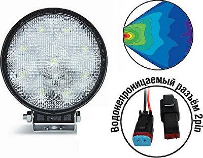 Светодиодные фары OFF-Road AVS Light FL-1206 (27W)