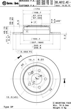 AP 15008 V тормозной диск на MERCEDES-BENZ C-CLASS (W204)