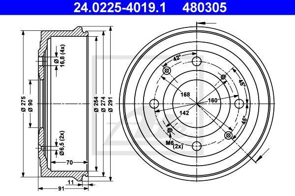 ATE 24.0225-4019.1 тормозной барабан на RENAULT TRAFIC фургон (T1, T3, T4)